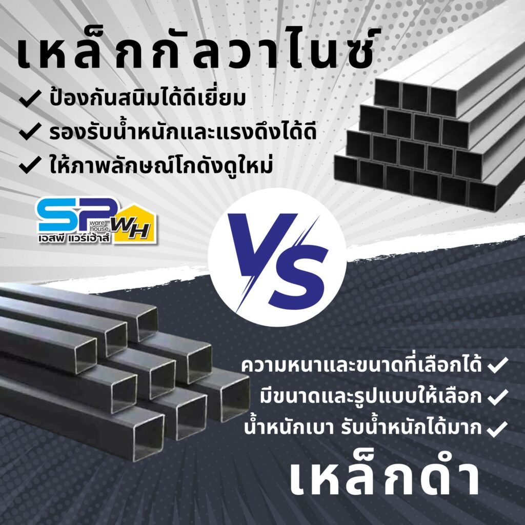 ภาพเปรียบเทียบเหล็กกัลวาไนซ์กับเหล็กดำ พร้อมข้อความ 11 ของดีไซน์ 6 ทำไมต้องเลือกเหล็กกัลวาไนซ์